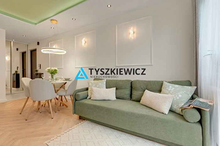 Mieszkanie 2-pokojowe na sprzedaż, Gdańsk – Orłowska