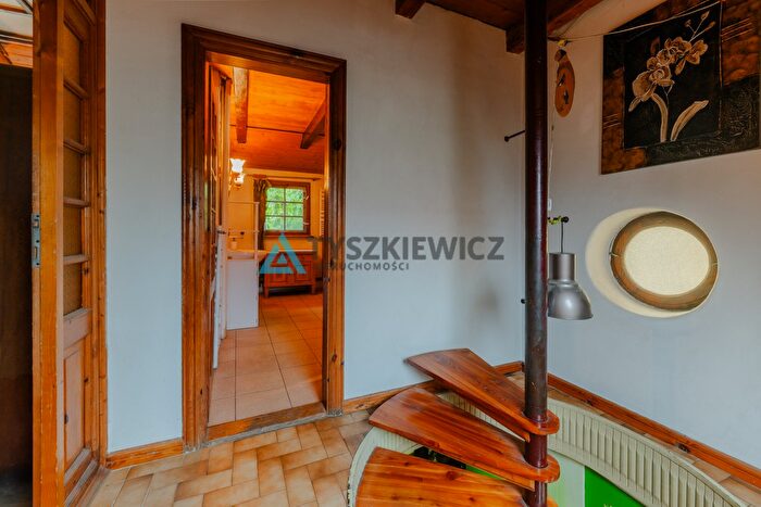 Tu Mieszkania Domy - 2