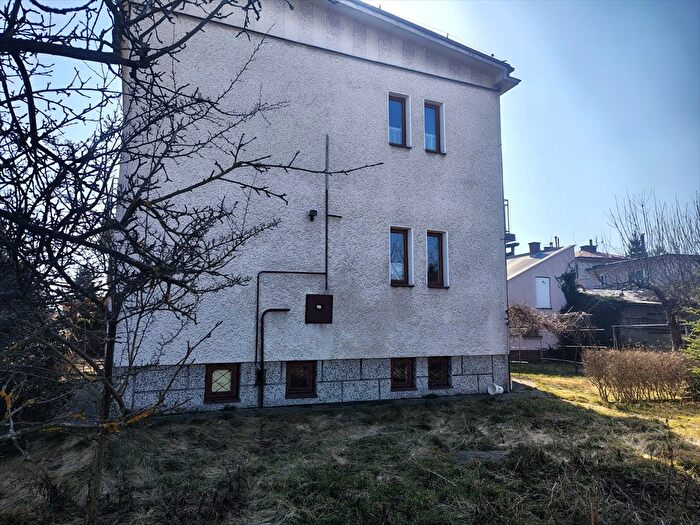 Tu Mieszkania Domy - 2