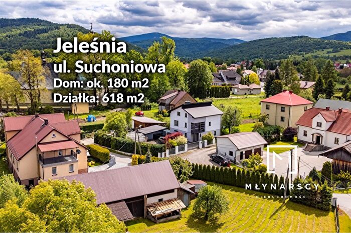 Tu Mieszkania Domy - 3