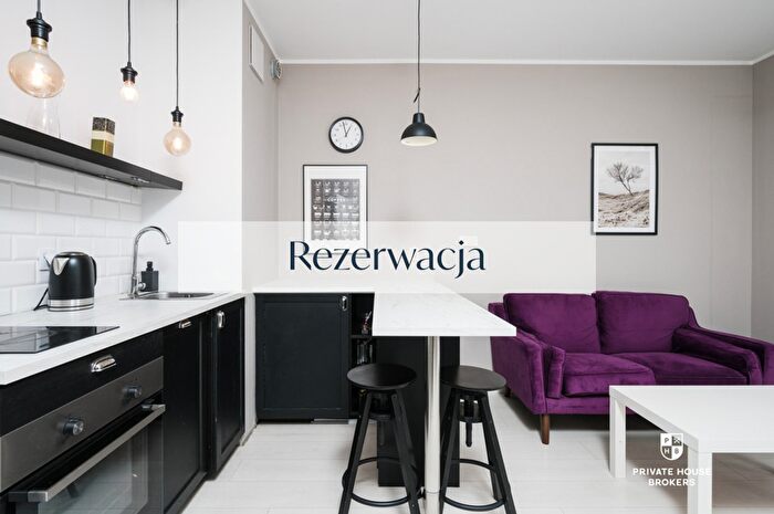 Mieszkanie 2-pokojowe do wynajęcia, Kraków – Rakowicka