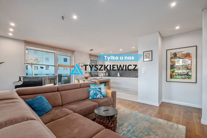 Mieszkanie 3-pokojowe na sprzedaż, Gdańsk – Magellana