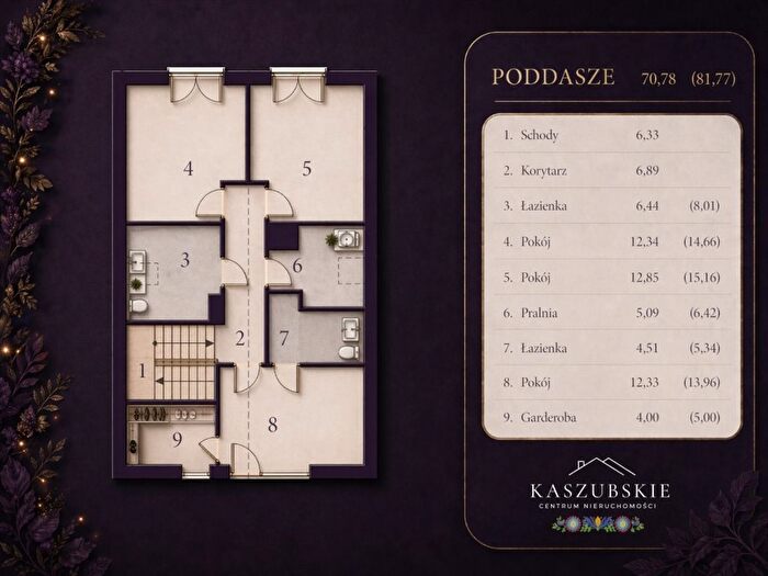 Tu Mieszkania Domy - 2
