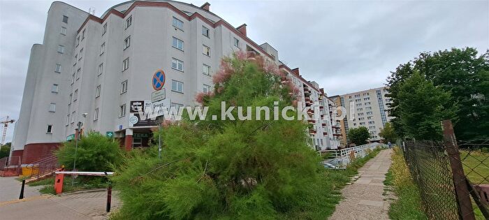 Mieszkanie 1-pokojowe do wynajęcia, Warszawa – Generała Romana Abrahama