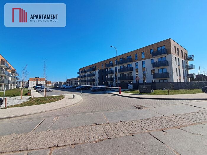 Mieszkanie 2-pokojowe na sprzedaż, Gdańsk