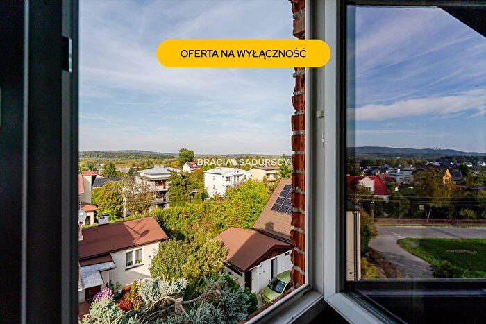 Tu Mieszkania Domy - 2