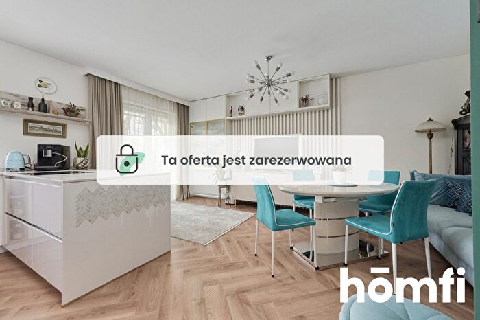 Mieszkanie 2-pokojowe na sprzedaż, Wrocław – Włókniarzy