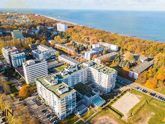 Mieszkanie 2-pokojowe na sprzedaż, Kołobrzeg – Tadeusza Kościuszki