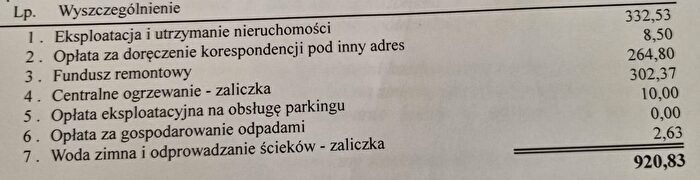Tu Mieszkania Domy - 2