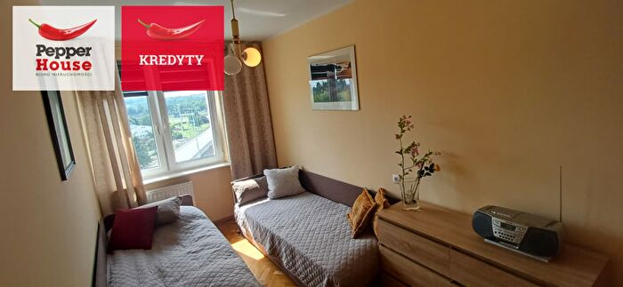 Tu Mieszkania Domy - 3