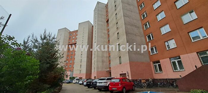 Mieszkanie 1-pokojowe do wynajęcia, Warszawa – Skaryszewska