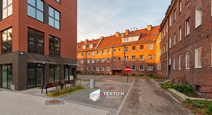 Mieszkanie 1-pokojowe na sprzedaż, Gdańsk – Siennicka