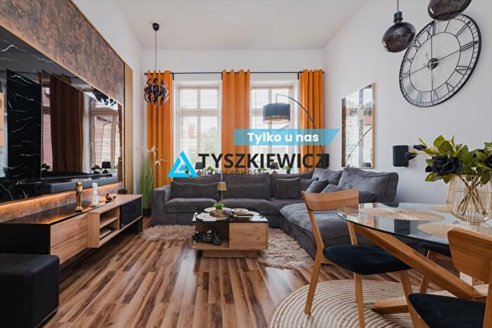 Mieszkanie 3-pokojowe na sprzedaż, Wejherowo – Adama Mickiewicza