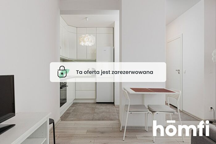 Mieszkanie 1-pokojowe do wynajęcia, Wrocław – Hermanowska