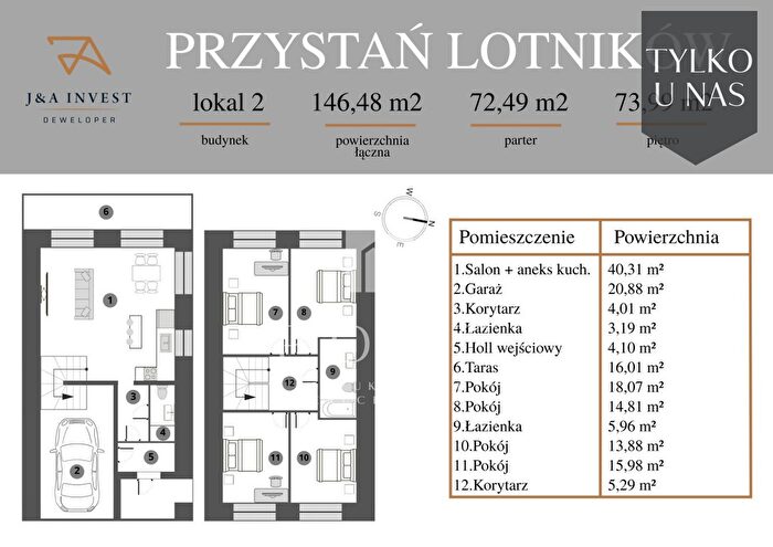 Tu Mieszkania Domy - 2