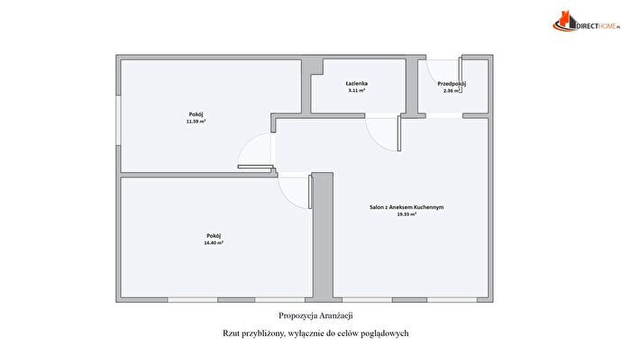 Tu Mieszkania Domy - 2