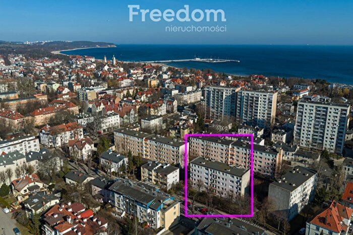 Mieszkanie 2-pokojowe na sprzedaż, Sopot