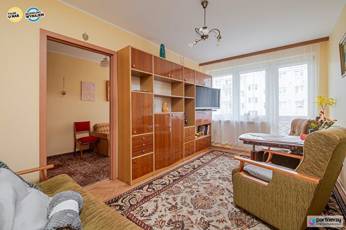 Mieszkanie 2-pokojowe do wynajęcia, Gdańsk – Kołobrzeska
