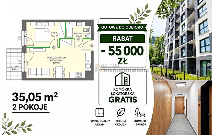 Mieszkanie 2-pokojowe na sprzedaż, Kraków