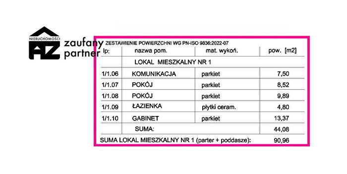 Tu Mieszkania Domy - 2