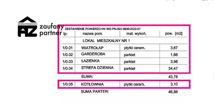 Tu Mieszkania Domy - 3