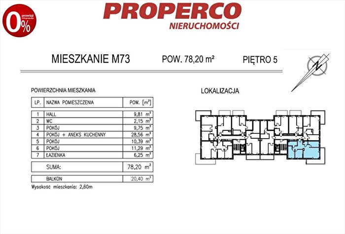 Tu Mieszkania Domy - 2