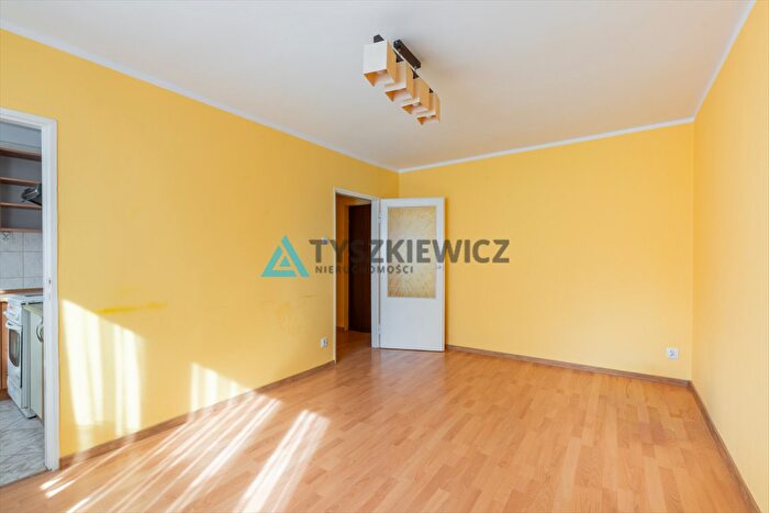 Mieszkanie 2-pokojowe na sprzedaż, Kościerzyna