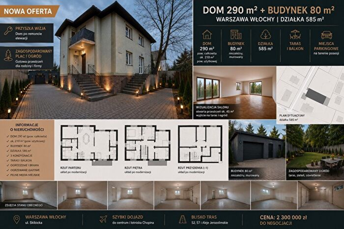 Dom 8-pokojowy na sprzedaż, Warszawa