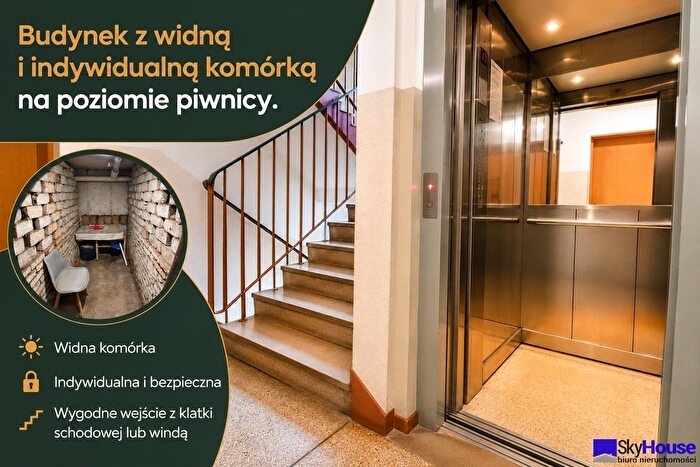 Tu Mieszkania Domy - 2