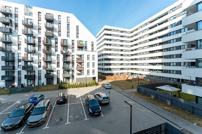 Tu Mieszkania Domy - 3