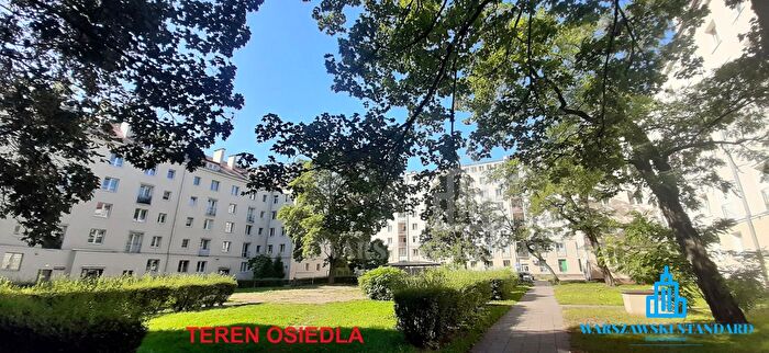 Mieszkanie 2-pokojowe na sprzedaż, Warszawa – Łużycka