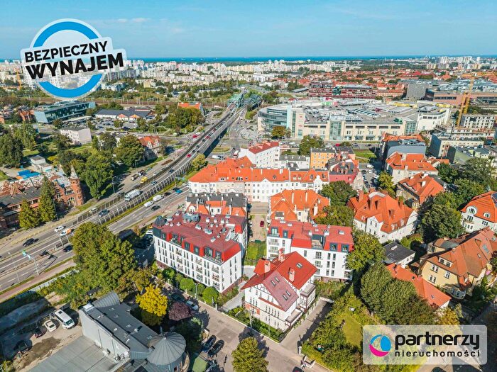 Mieszkanie 4-pokojowe do wynajęcia, Gdańsk – Hugo Kołłątaja