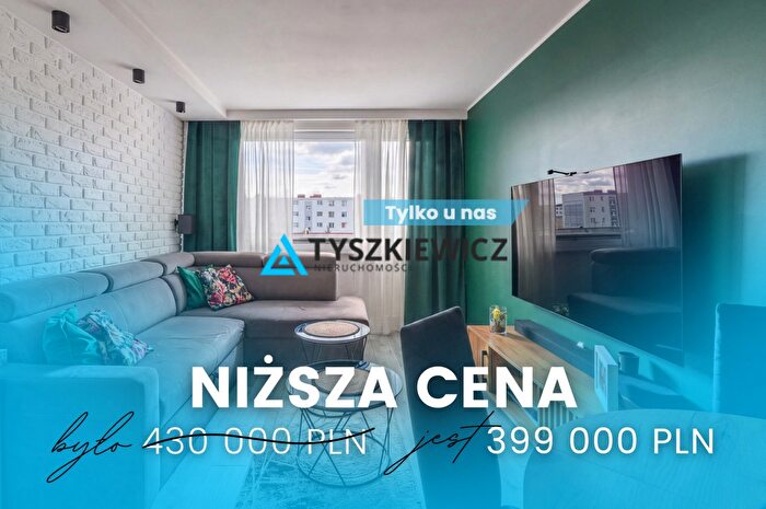 Mieszkanie 2-pokojowe na sprzedaż, Kościerzyna