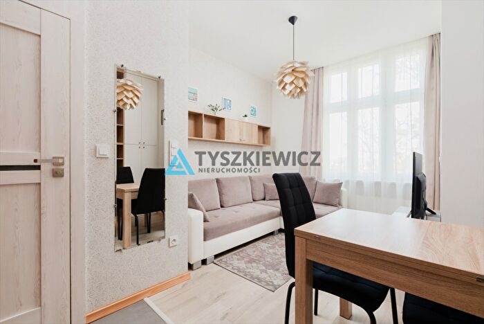 Mieszkanie 2-pokojowe na sprzedaż, Sopot