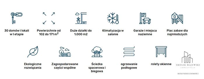 Dom 5-pokojowy na sprzedaż, Dobrzykowice