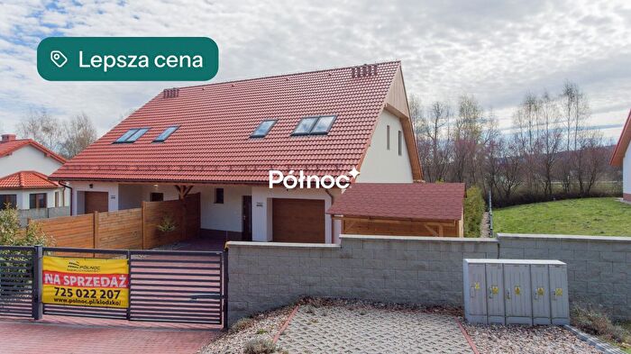 Tu Mieszkania Domy - 2