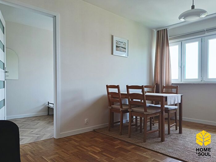 Mieszkanie 2-pokojowe na sprzedaż, Warszawa – Przy Agorze