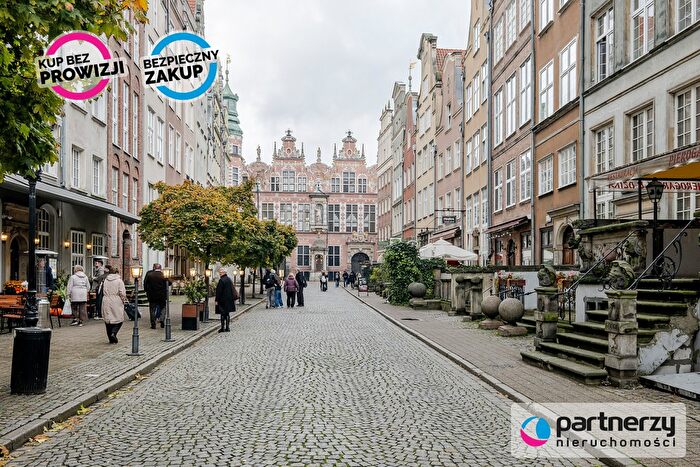 Mieszkanie 2-pokojowe na sprzedaż, Gdańsk – Długa