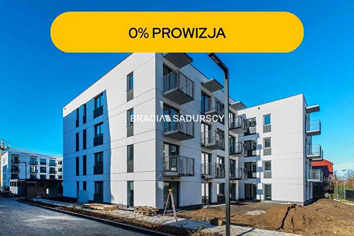 Tu Mieszkania Domy - 2