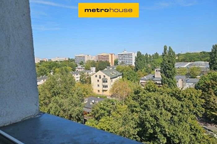 Mieszkanie 2-pokojowe na sprzedaż, Warszawa – Cypriana Kamila Norwida
