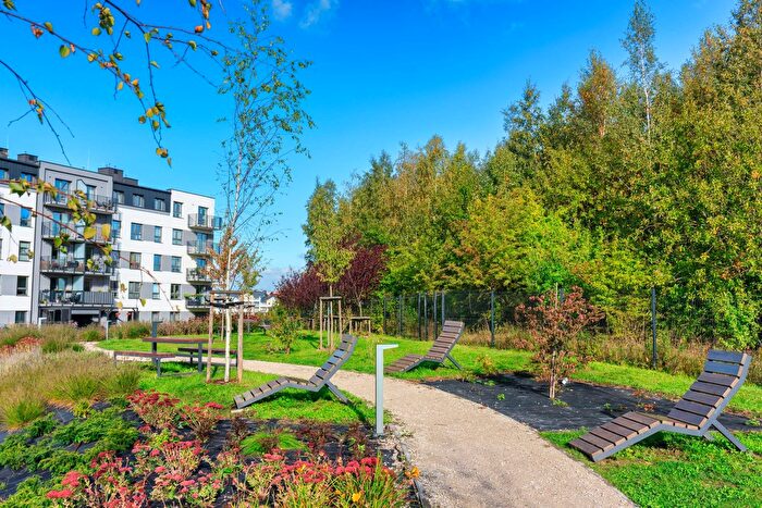 Tu Mieszkania Domy - 2
