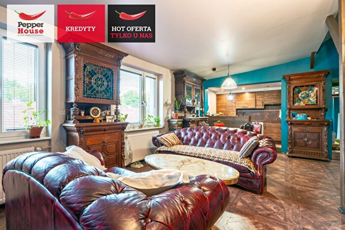 Tu Mieszkania Domy - 2