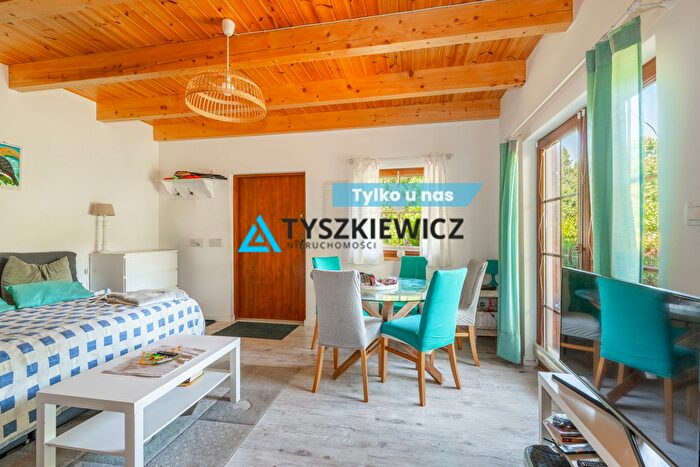 Dom 2-pokojowy na sprzedaż, Barkocin
