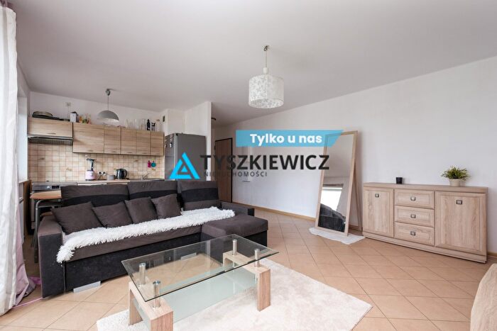 Mieszkanie 2-pokojowe na sprzedaż, Gdańsk – Bażantowa