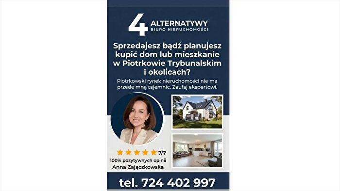 Tu Mieszkania Domy - 2