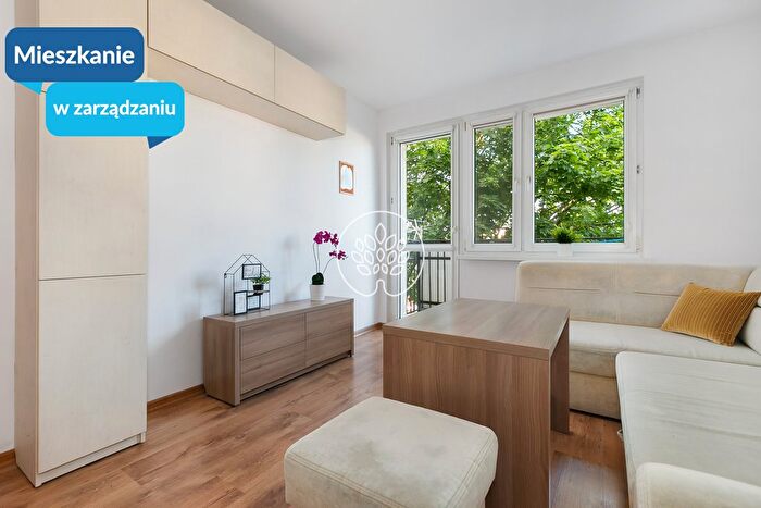 Mieszkanie 2-pokojowe do wynajęcia, Bydgoszcz – Ugory