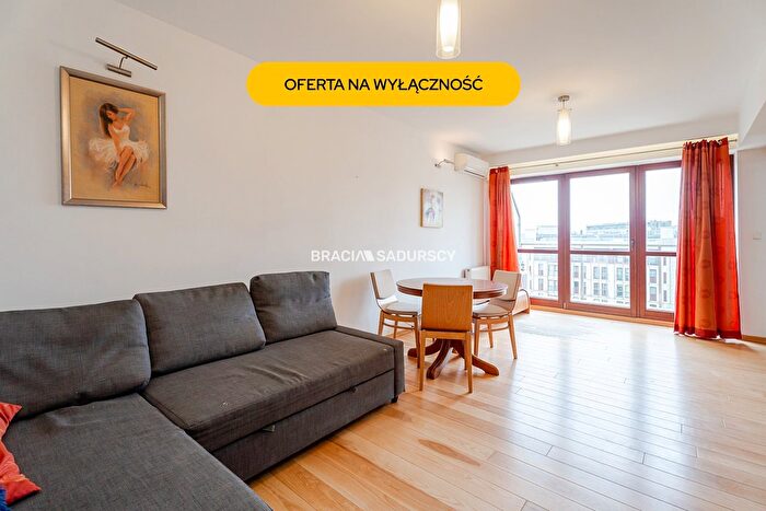 Mieszkanie 2-pokojowe do wynajęcia, Kraków – Przemysłowa