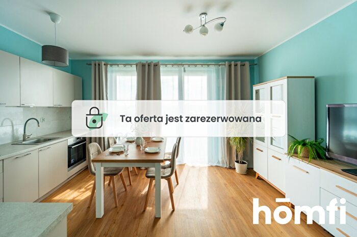 Mieszkanie 2-pokojowe na sprzedaż, Wrocław – Zatorska