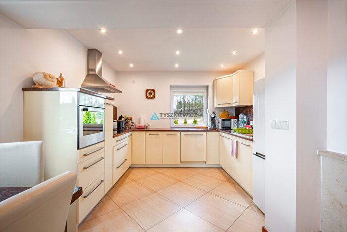 Tu Mieszkania Domy - 3