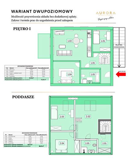 Tu Mieszkania Domy - 2